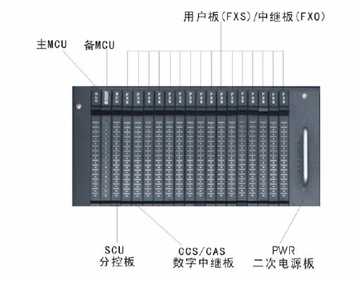 JSY2000-06M/SOC8000ֳ̿ؽϵͳԭͼ˵