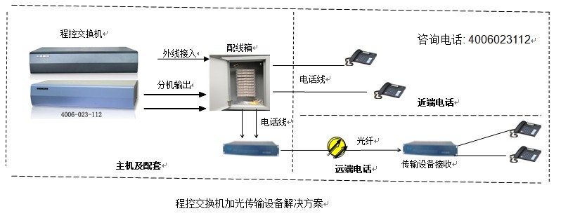 ̿ص绰+豸Զ̴